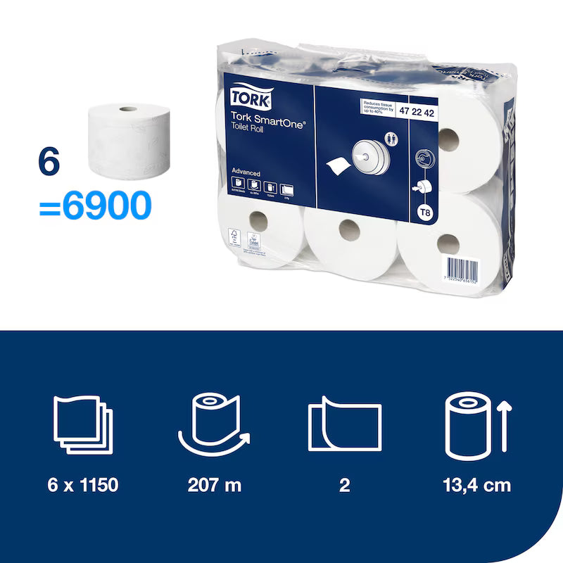 Bax de 6 role hârtie igienică Tork SmartOne Advanced pentru trafic intens