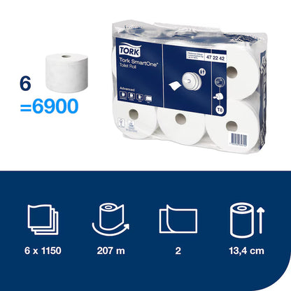 Bax de 6 role hârtie igienică Tork SmartOne Advanced pentru trafic intens